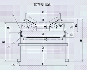 TD75型带式输送机